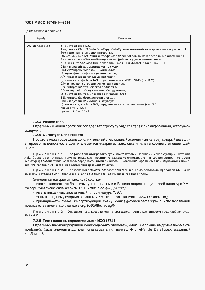 ���� � ��� 15745-1-2014. �������� 17