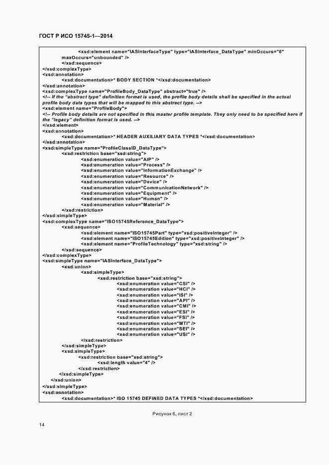 ���� � ��� 15745-1-2014. �������� 19