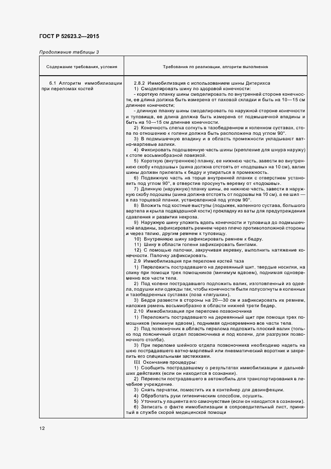 ���� � 52623.2-2015. �������� 15