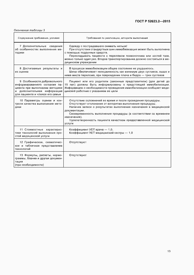 ���� � 52623.2-2015. �������� 16