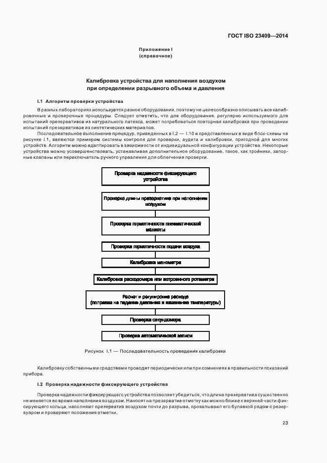 ���� ISO 23409-2014. �������� 28