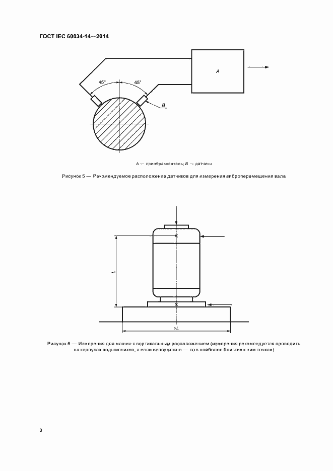  IEC 60034-14-2014.  12