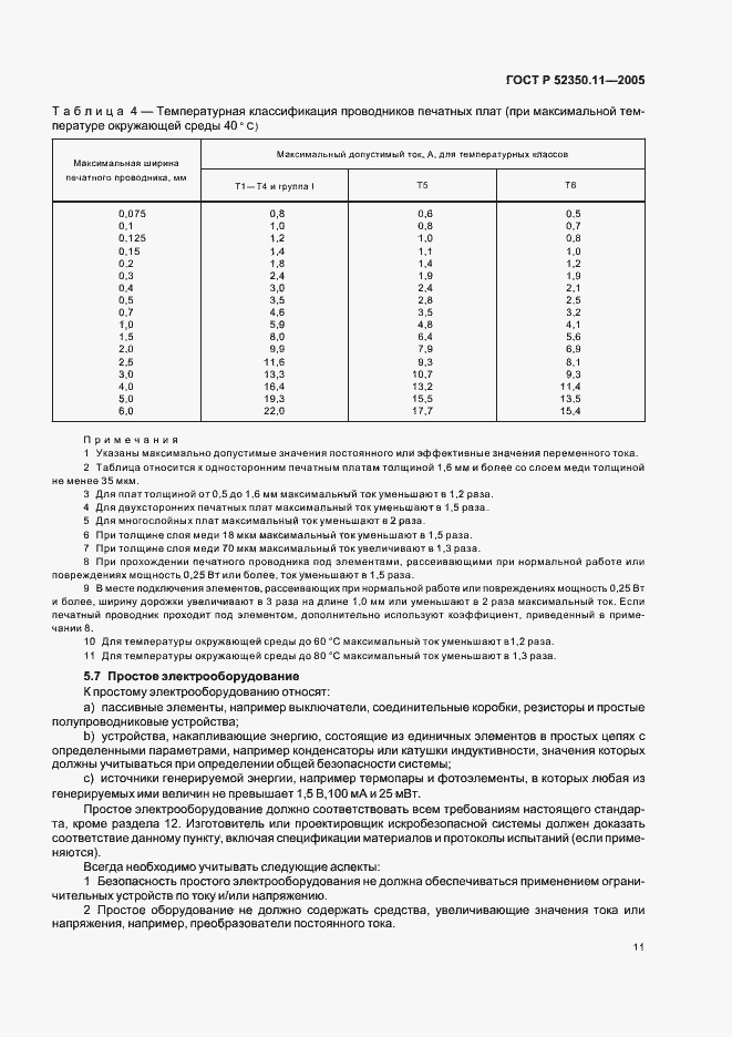 ���� � 52350.11-2005. �������� 17