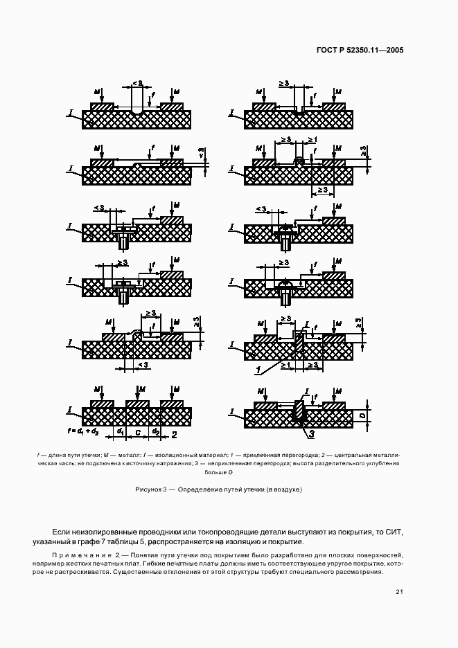 ���� � 52350.11-2005. �������� 27