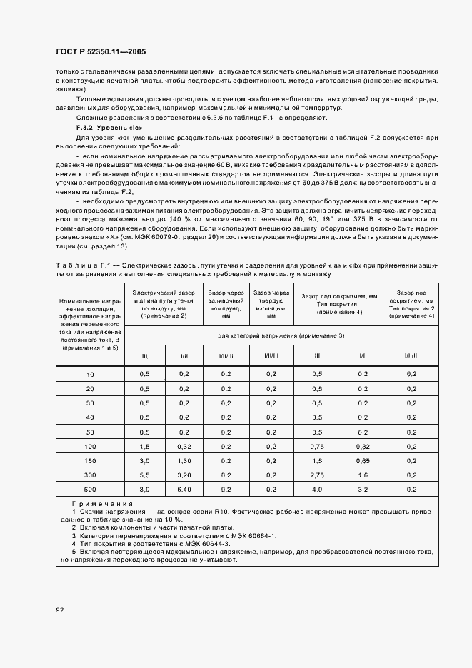 ���� � 52350.11-2005. �������� 98