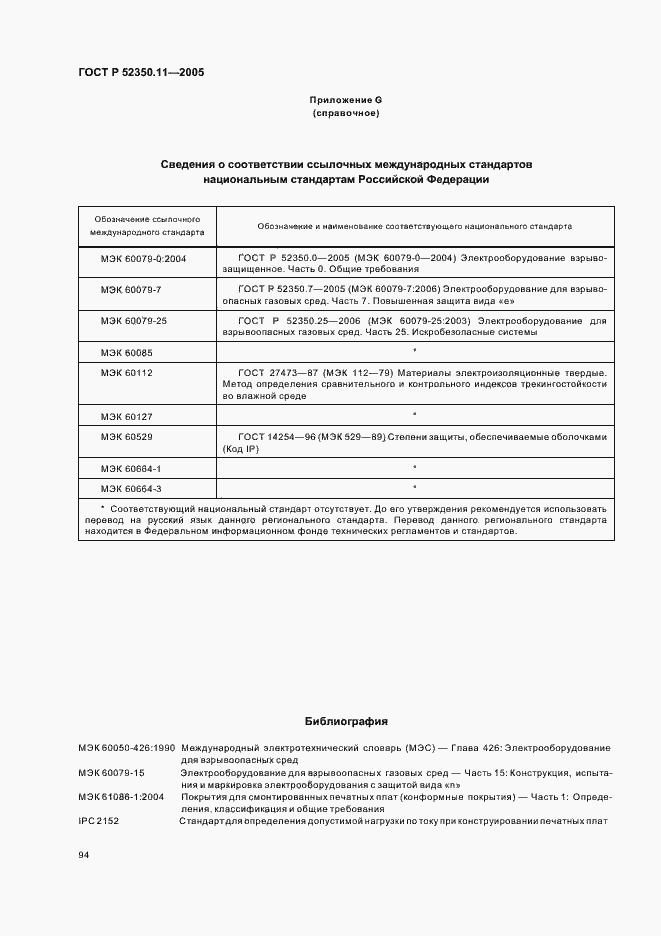 ���� � 52350.11-2005. �������� 100