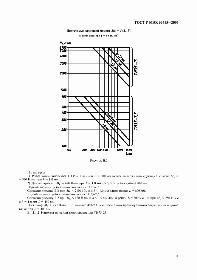 ���� � ��� 60715-2003. �������� 14