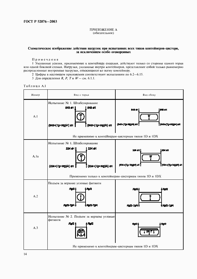 ���� � 52076-2003. �������� 17
