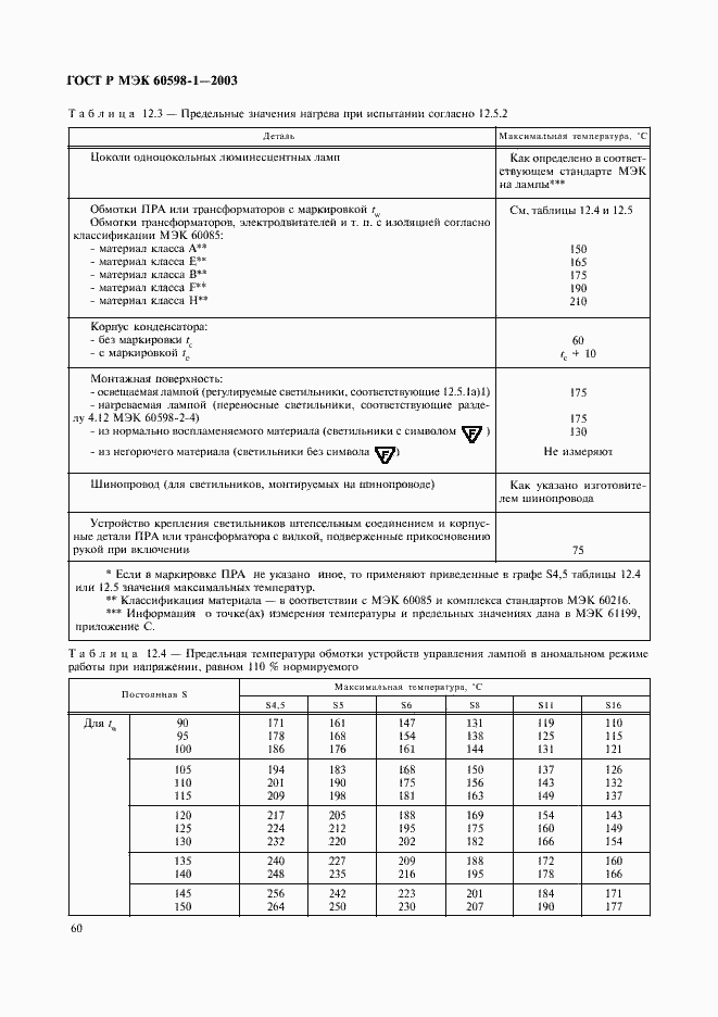    60598-1-2003.  66