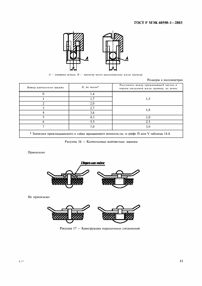    60598-1-2003.  89