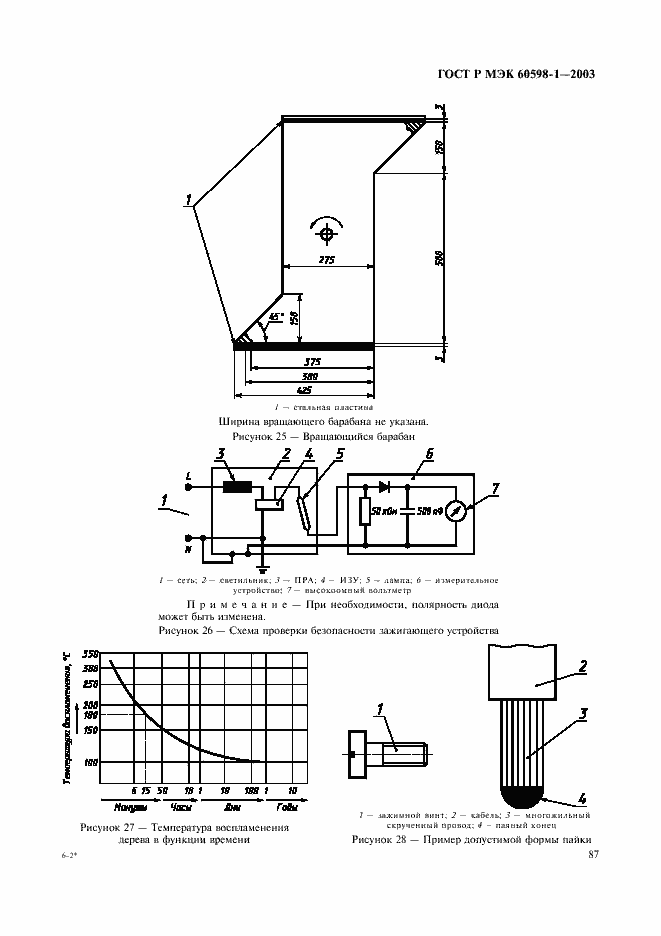    60598-1-2003.  93