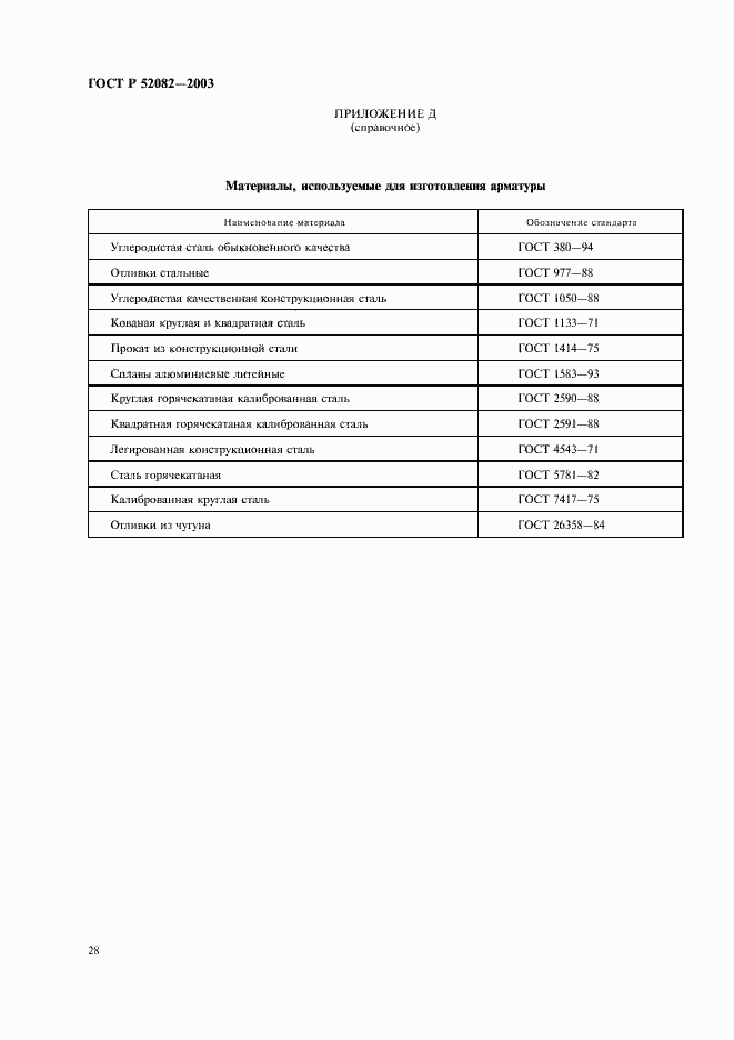 ���� � 52082-2003. �������� 31