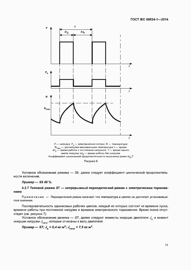 ���� IEC 60034-1-2014. �������� 15