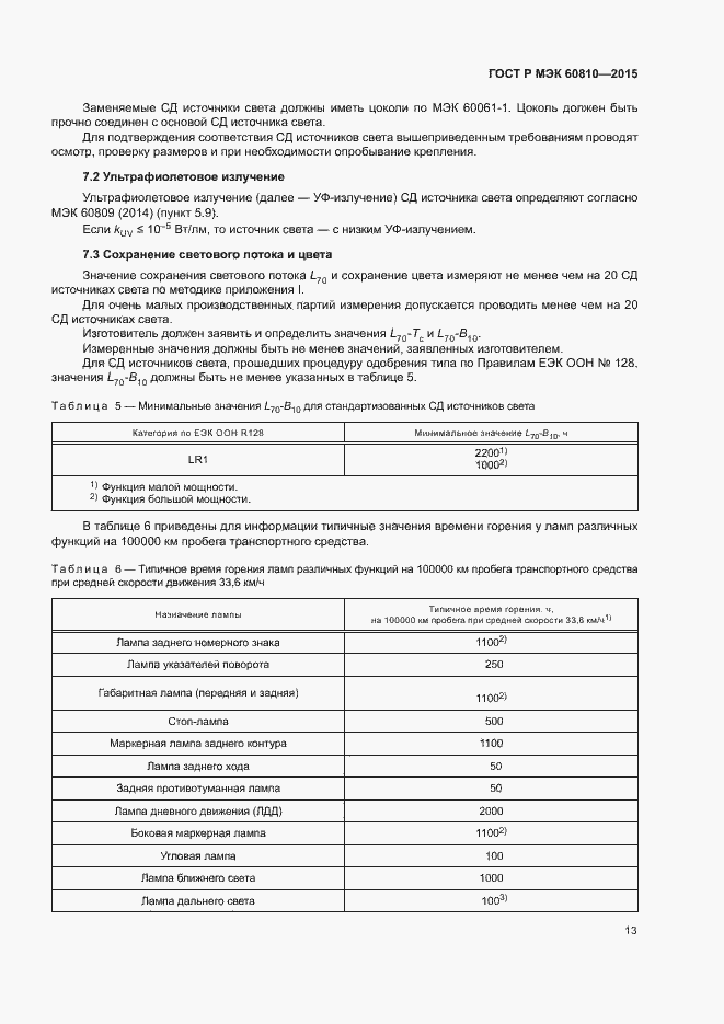 ���� � ��� 60810-2015. �������� 17