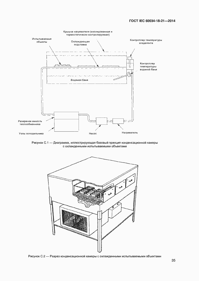 ���� IEC 60034-18-21-2014. �������� 42