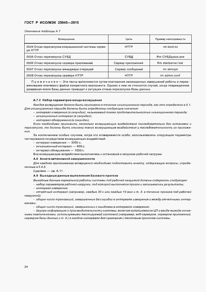 ���� � ���/��� 25045-2015. �������� 30