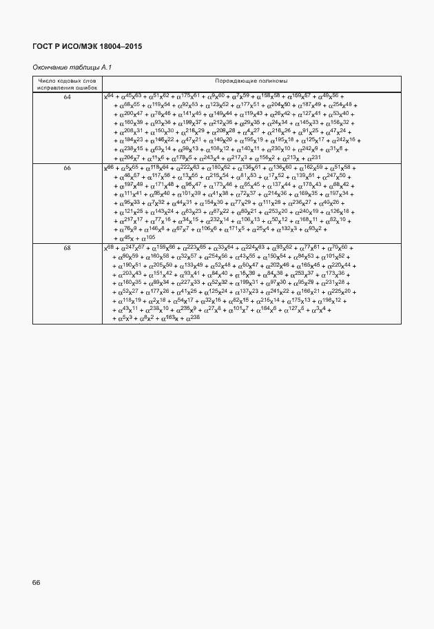 ���� � ���/��� 18004-2015. �������� 71