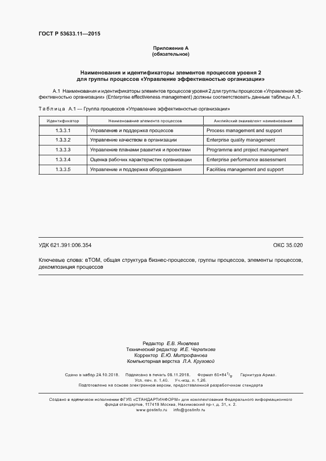 ���� � 53633.11-2015. �������� 12