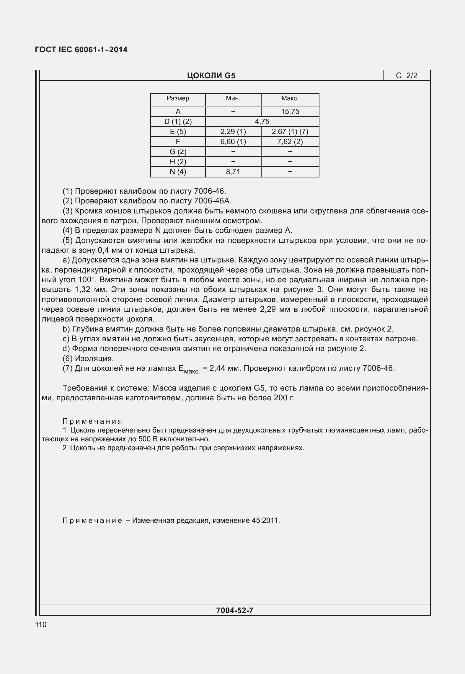 ���� IEC 60061-1-2014. �������� 115