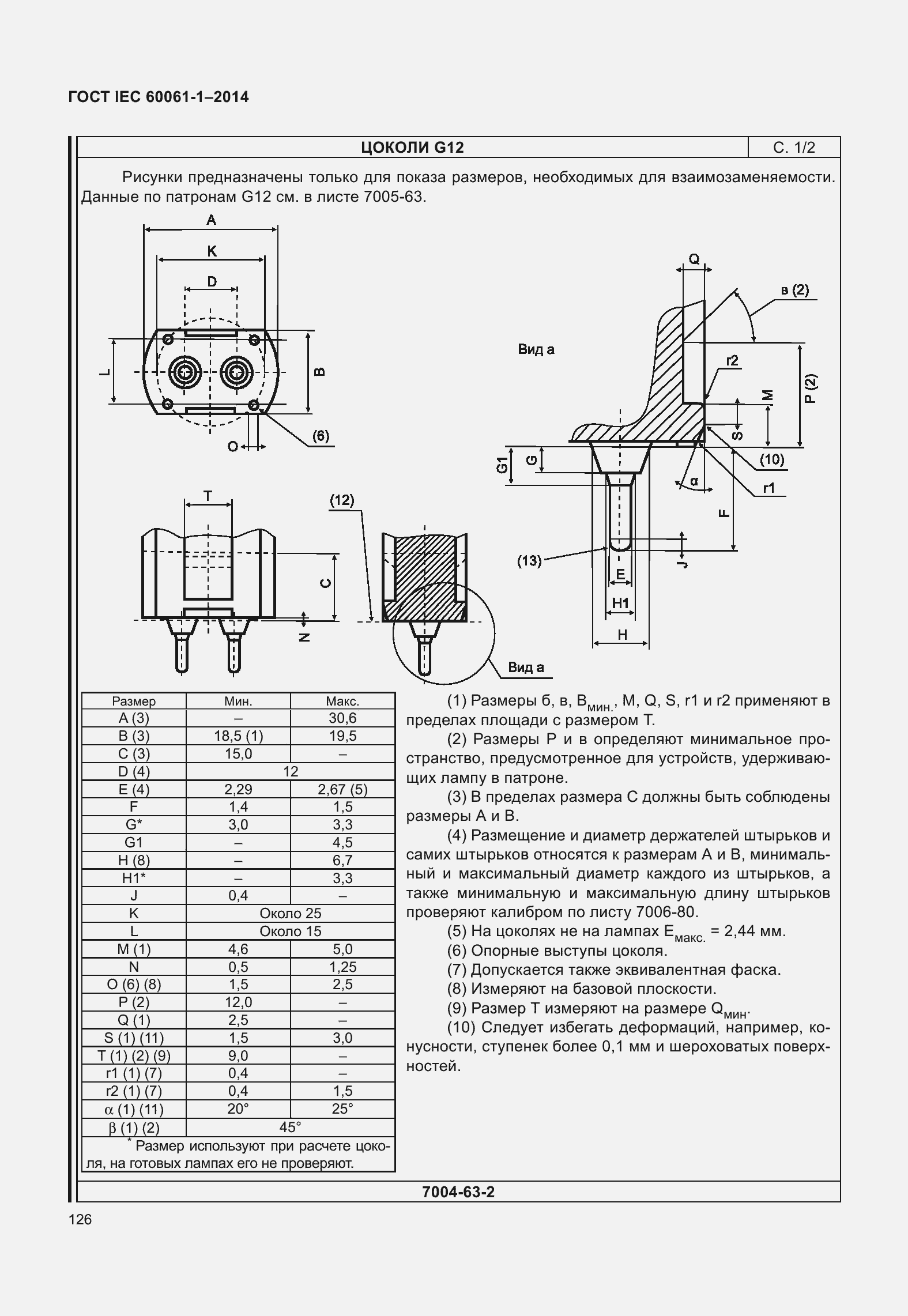 ���� IEC 60061-1-2014. �������� 131