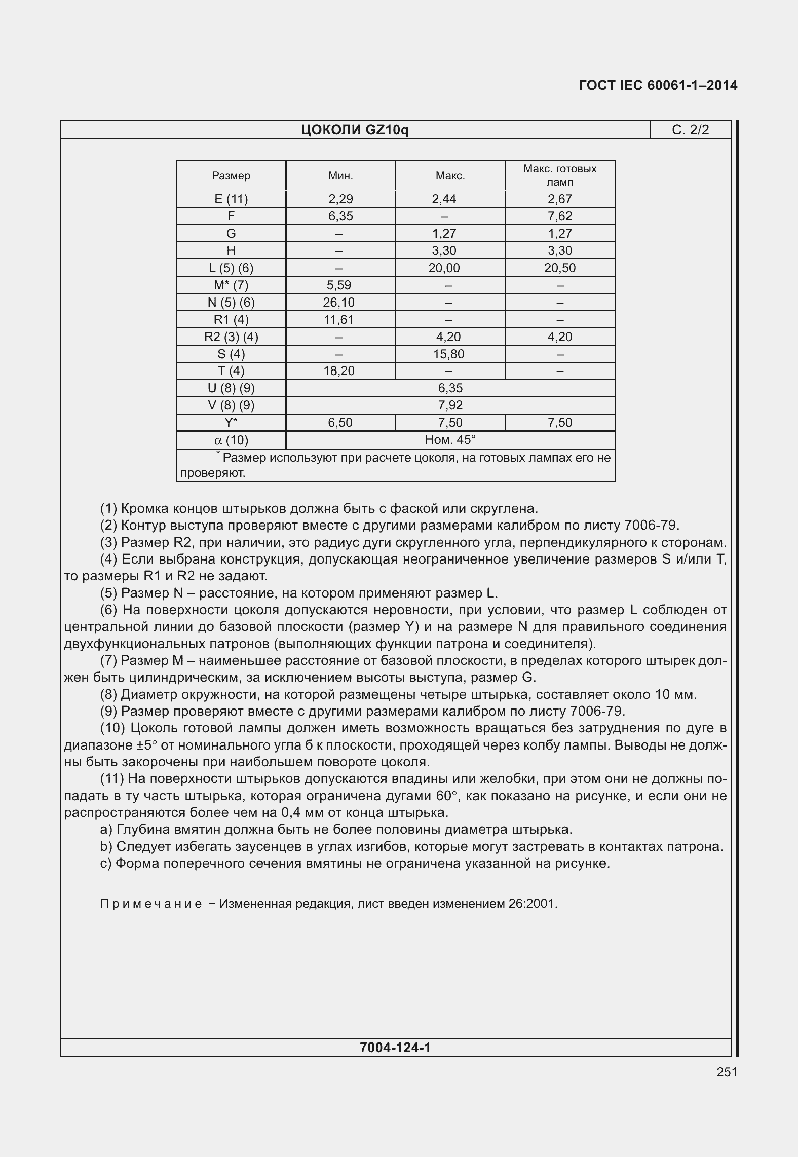���� IEC 60061-1-2014. �������� 256