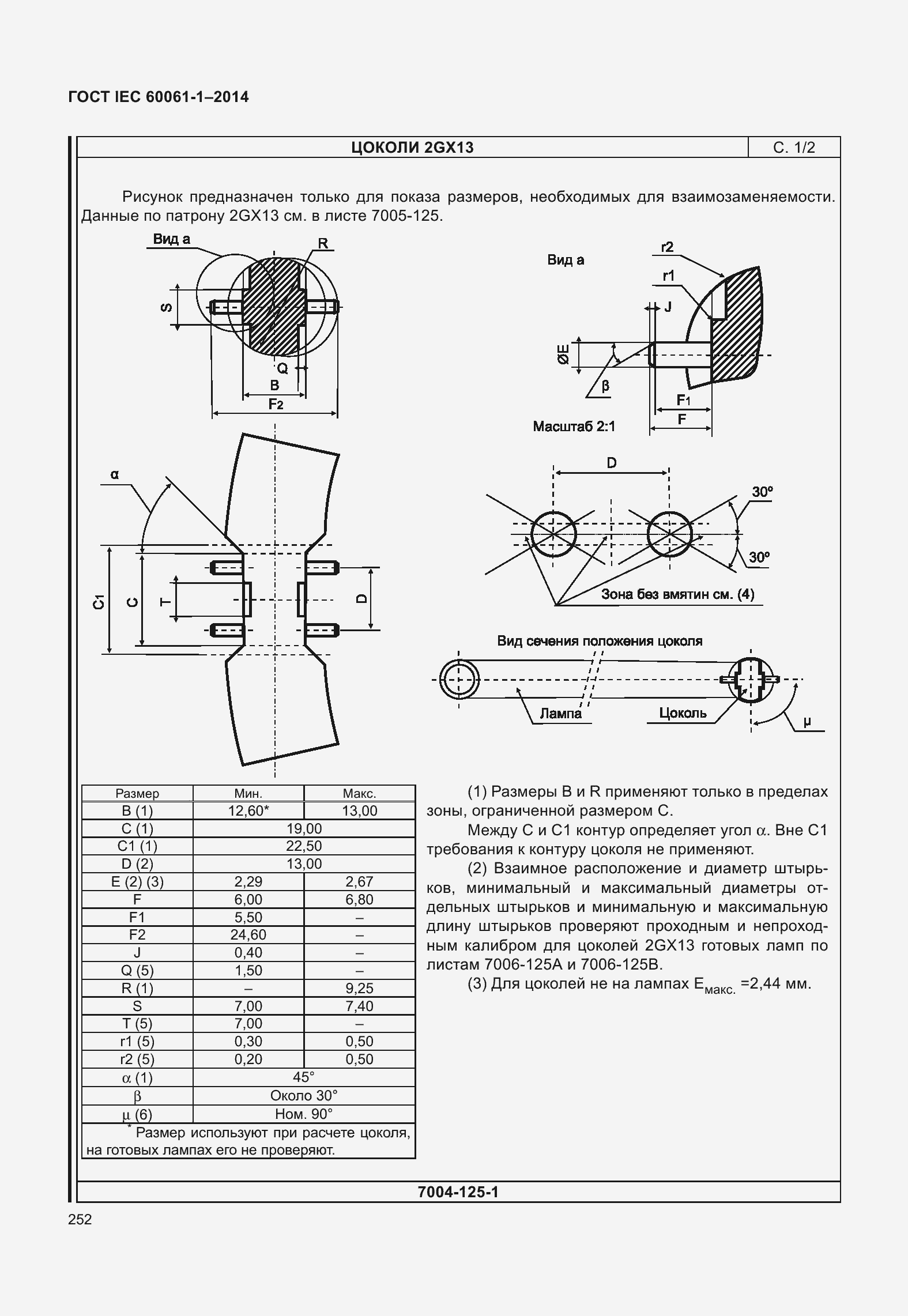 ���� IEC 60061-1-2014. �������� 257