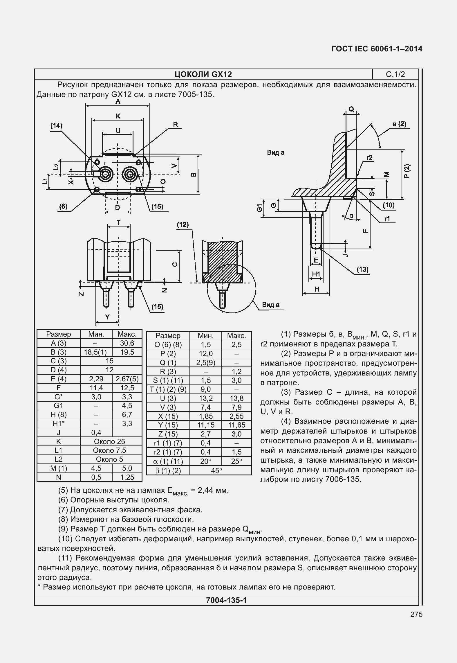 ���� IEC 60061-1-2014. �������� 280