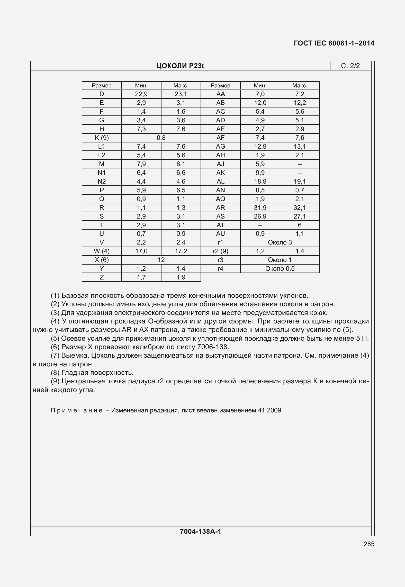 ���� IEC 60061-1-2014. �������� 290