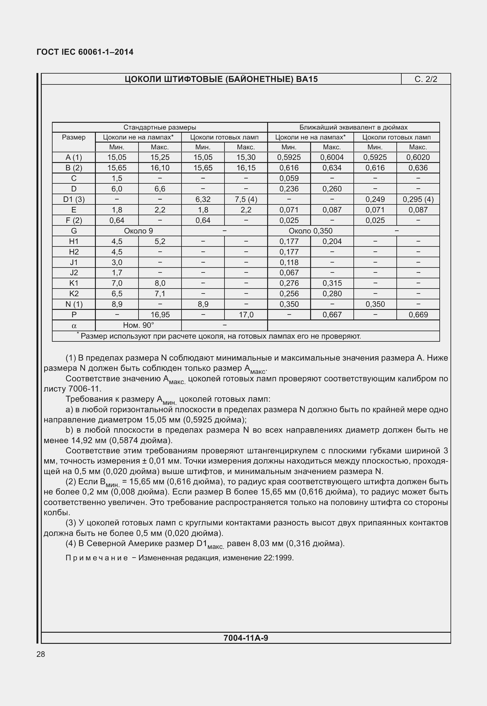 ���� IEC 60061-1-2014. �������� 33