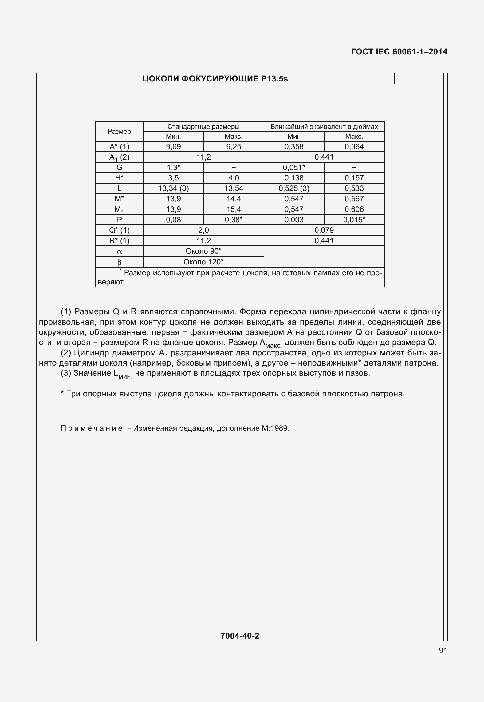 ���� IEC 60061-1-2014. �������� 96