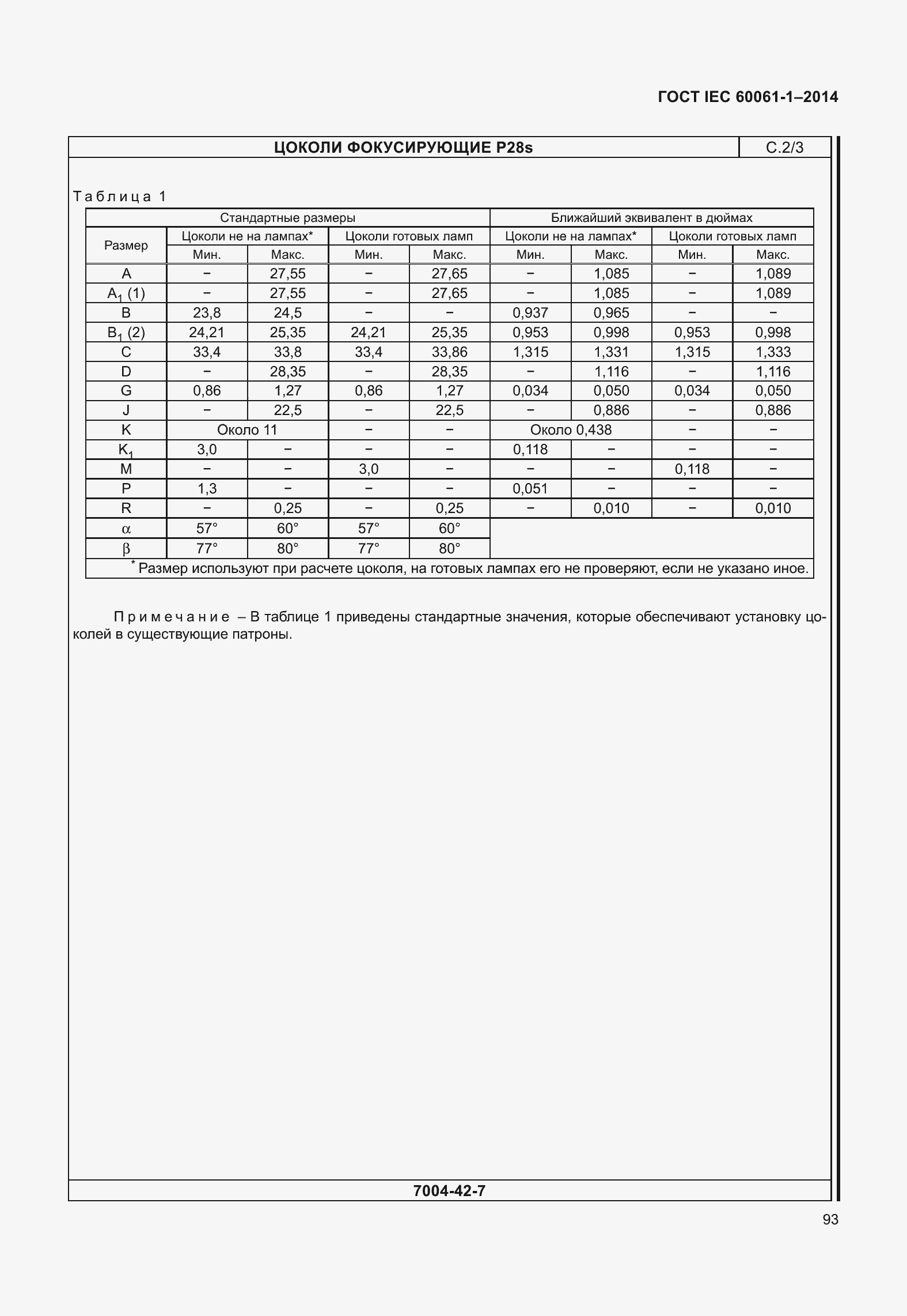 ���� IEC 60061-1-2014. �������� 98