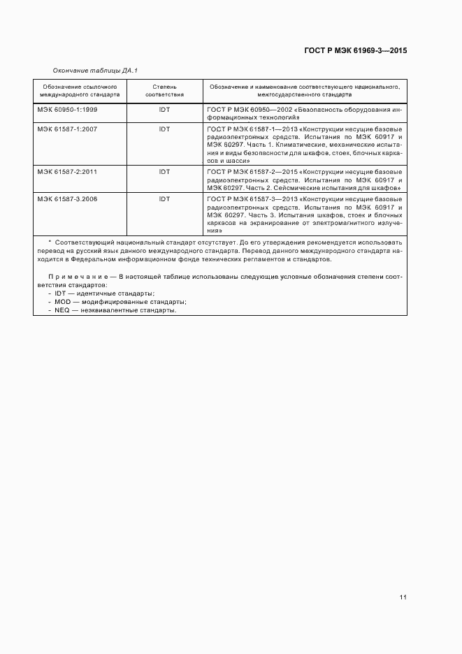 ���� � ��� 61969-3-2015. �������� 14