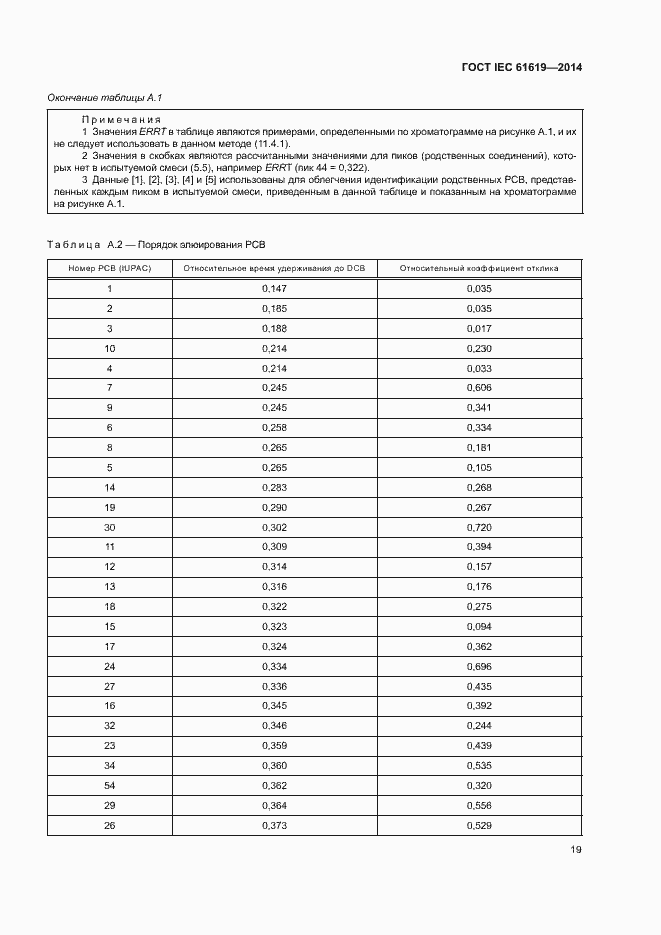  IEC 61619-2014.  23