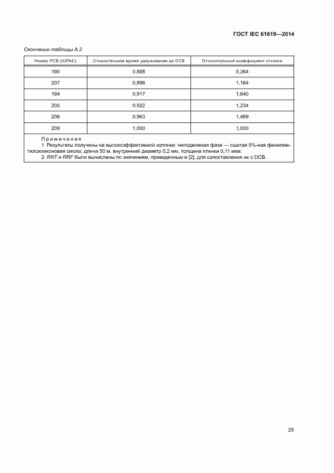  IEC 61619-2014.  29