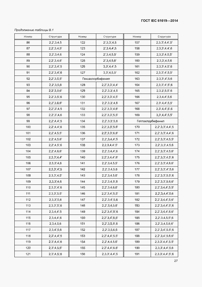  IEC 61619-2014.  31