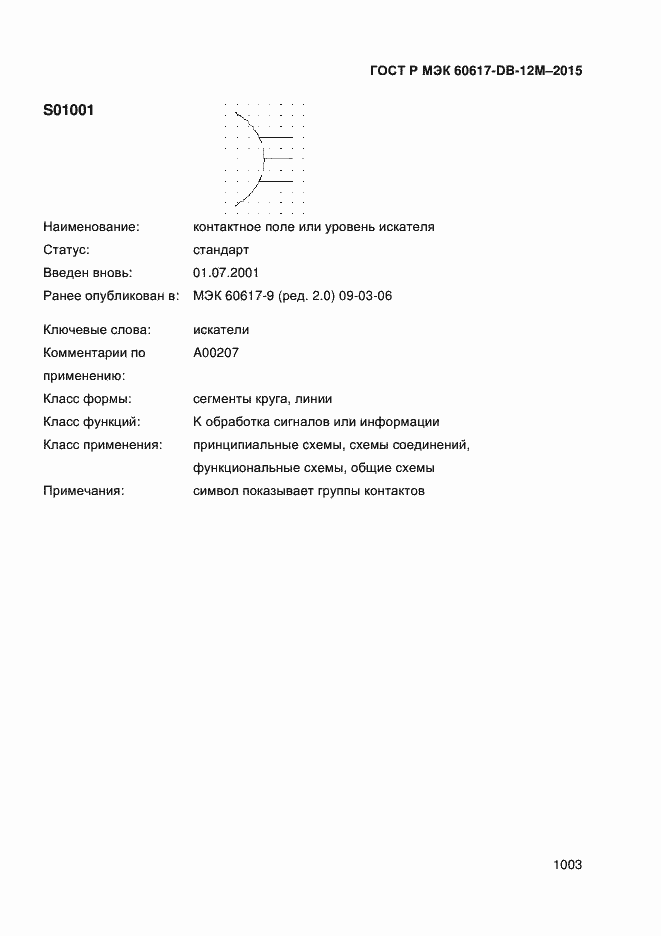 ���� � ��� 60617-DB-12M-2015. �������� 1008