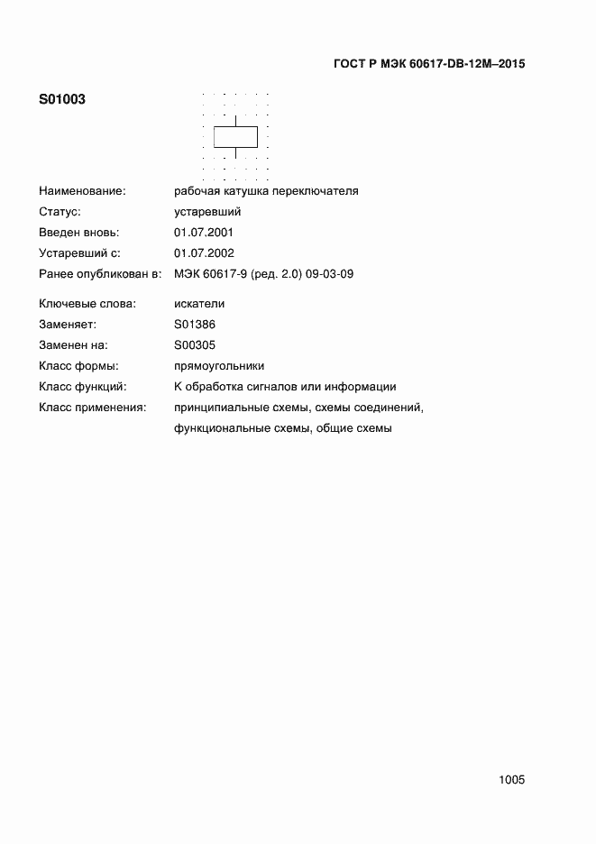 ���� � ��� 60617-DB-12M-2015. �������� 1010