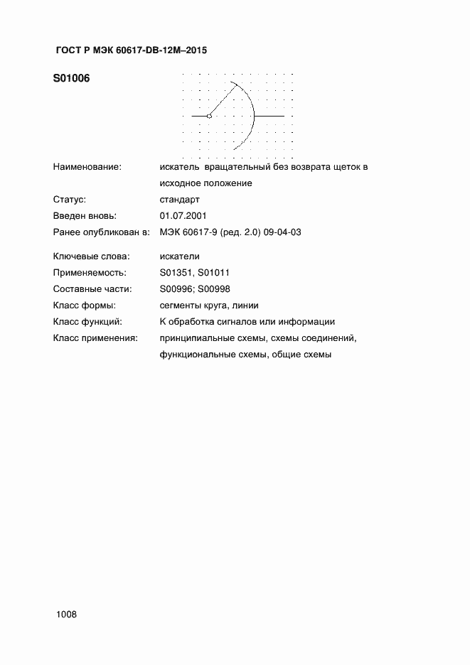���� � ��� 60617-DB-12M-2015. �������� 1013