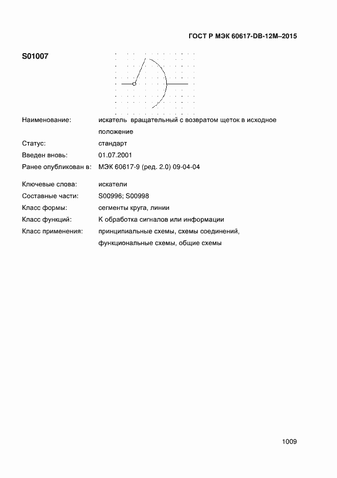 ���� � ��� 60617-DB-12M-2015. �������� 1014