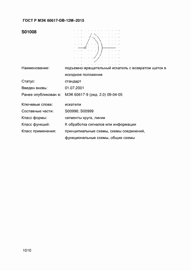 ���� � ��� 60617-DB-12M-2015. �������� 1015