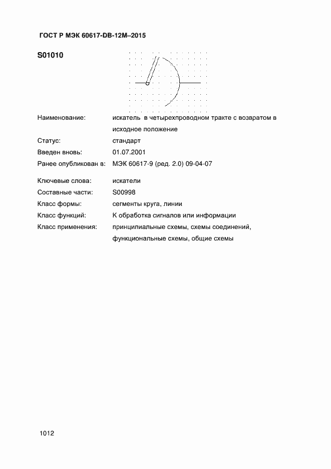 ���� � ��� 60617-DB-12M-2015. �������� 1017