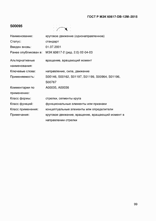 ���� � ��� 60617-DB-12M-2015. �������� 104