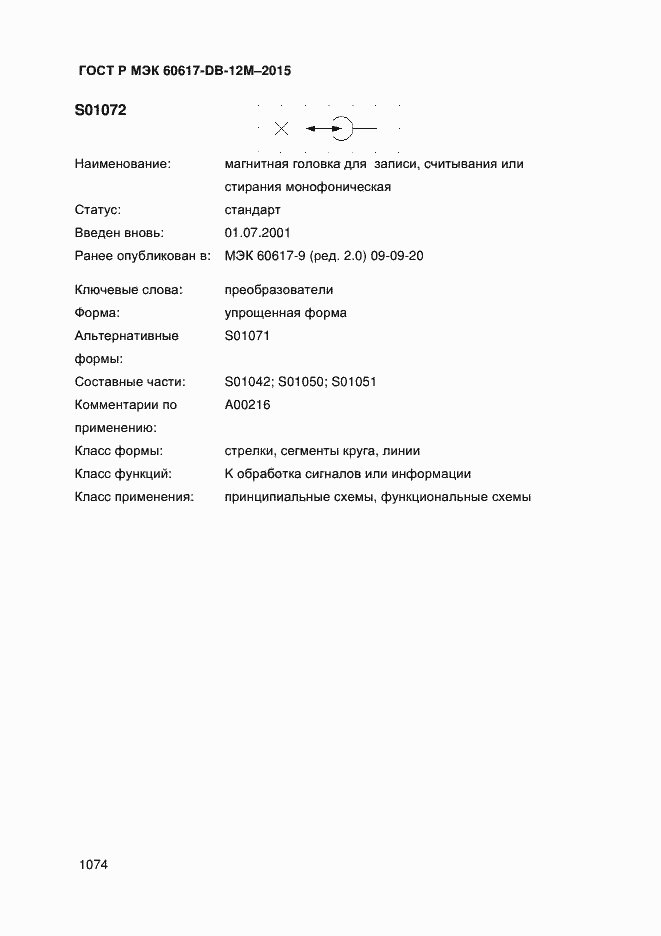 ���� � ��� 60617-DB-12M-2015. �������� 1079