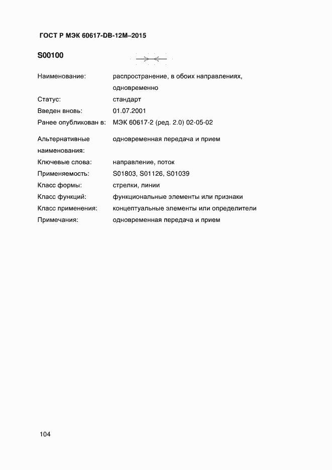 ���� � ��� 60617-DB-12M-2015. �������� 109
