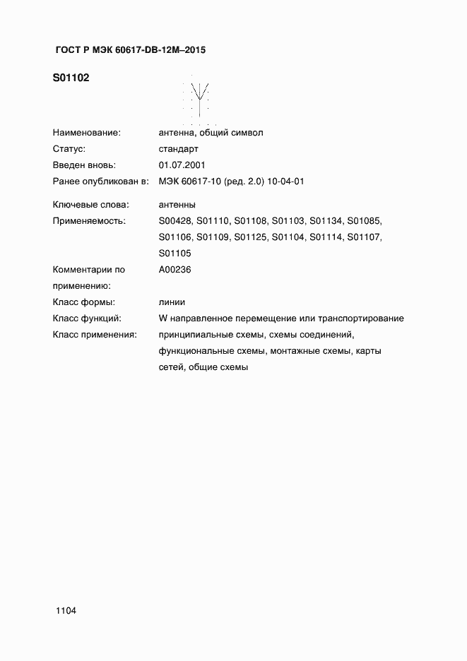 ���� � ��� 60617-DB-12M-2015. �������� 1109