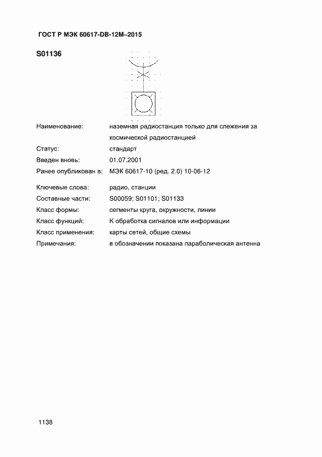 ���� � ��� 60617-DB-12M-2015. �������� 1143