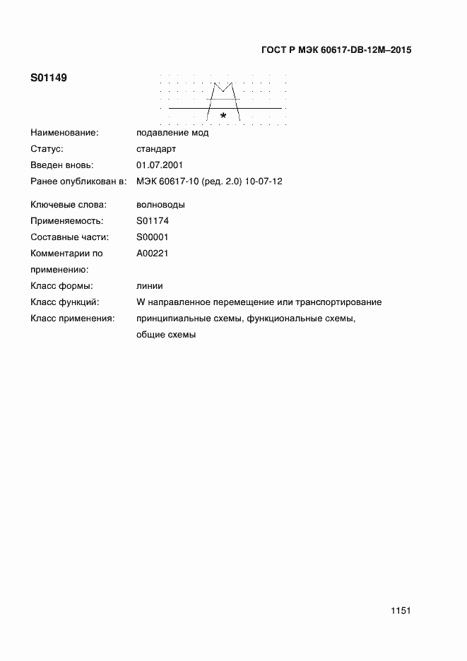 ���� � ��� 60617-DB-12M-2015. �������� 1156