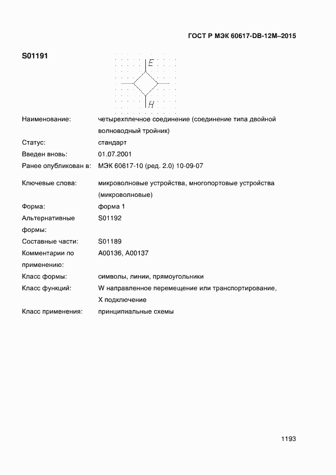 ���� � ��� 60617-DB-12M-2015. �������� 1198