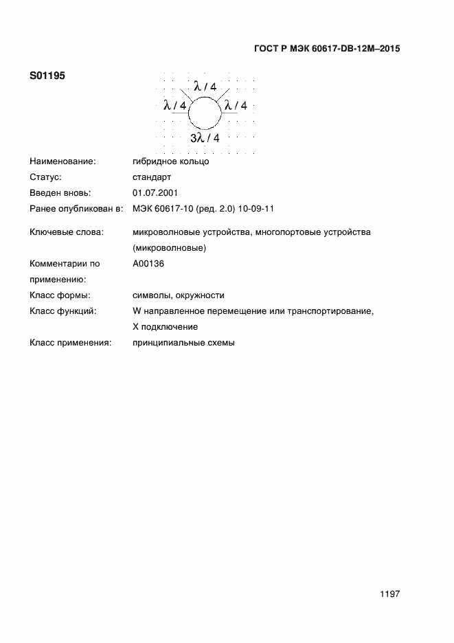 ���� � ��� 60617-DB-12M-2015. �������� 1202