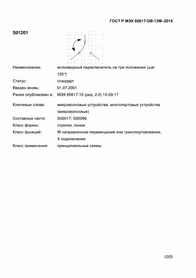 ���� � ��� 60617-DB-12M-2015. �������� 1208